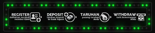 Wakanda888 Jackpot